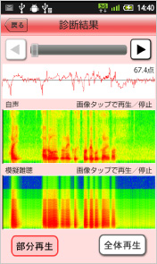 高齢者応対トレーニングツール「ジェロトーク」