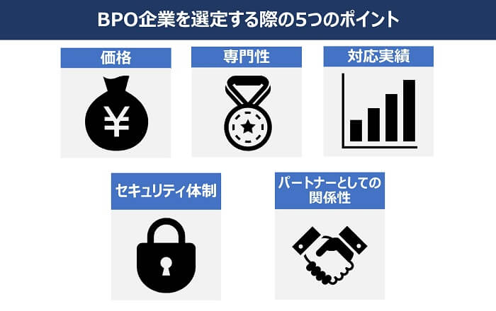 BPO企業を選定する際の5つのポイント