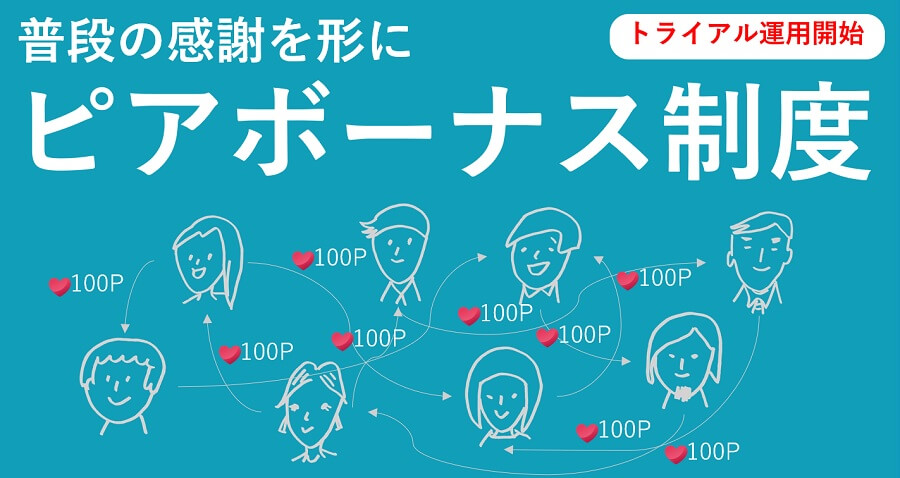 コロナ禍のコールセンター取り組み①安心醸成×コミュニケーションの活性化