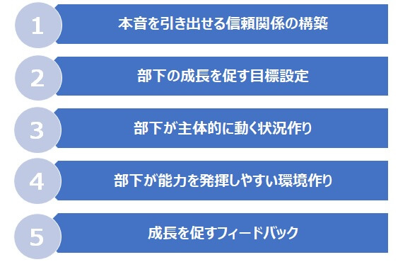 部下育成で気を付けたい3つの失敗原因と欠かせない5つのポイント