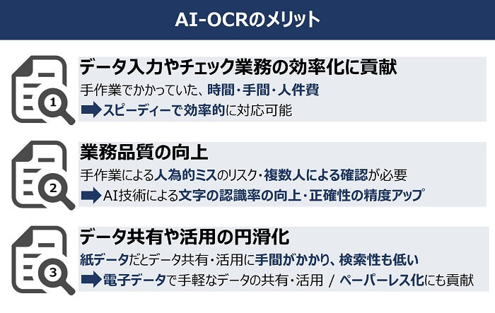 AI-OCRのメリット