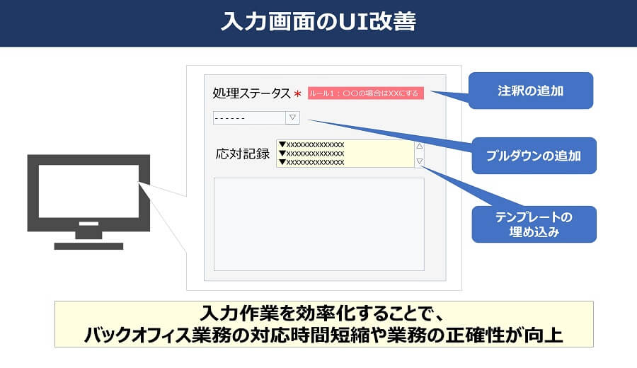 入力画面のUI改善