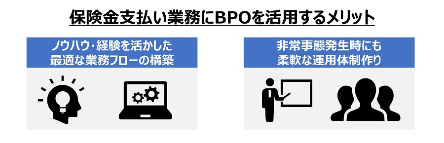 保険金支払い業務にBPOを活用するメリット