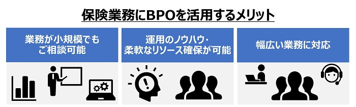 保険業務にBPOを活用するメリット