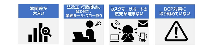 暗号資産交換業の事業者が抱えやすい課題