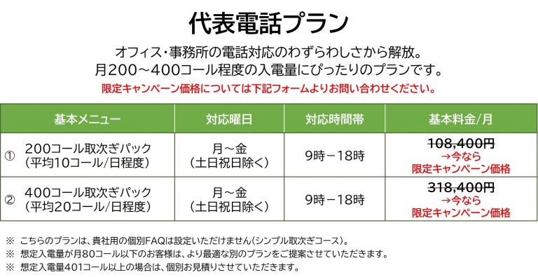 代表電話プラン - TMJのあんしん電話当番サービス