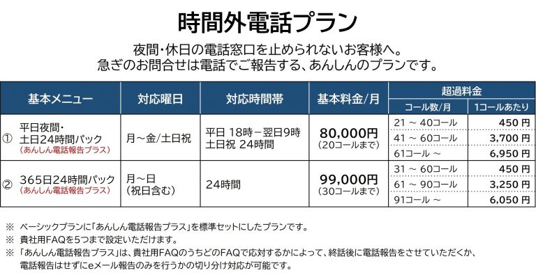 時間外電話プラン - TMJのあんしん電話当番サービス