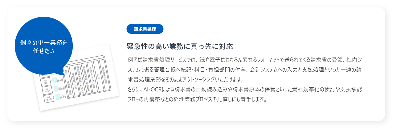 緊急性の高い業務に真っ先に対応