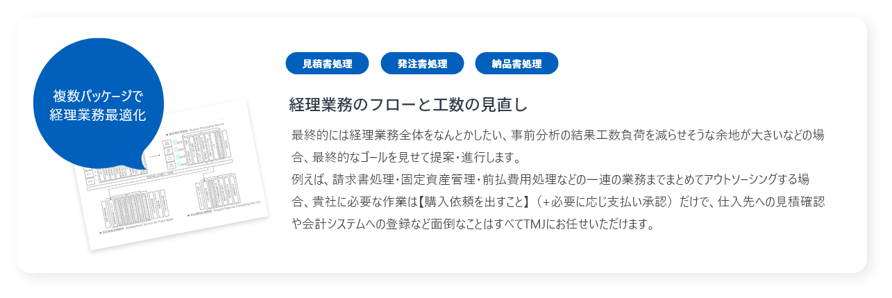 経理業務のフローと工数の見直し