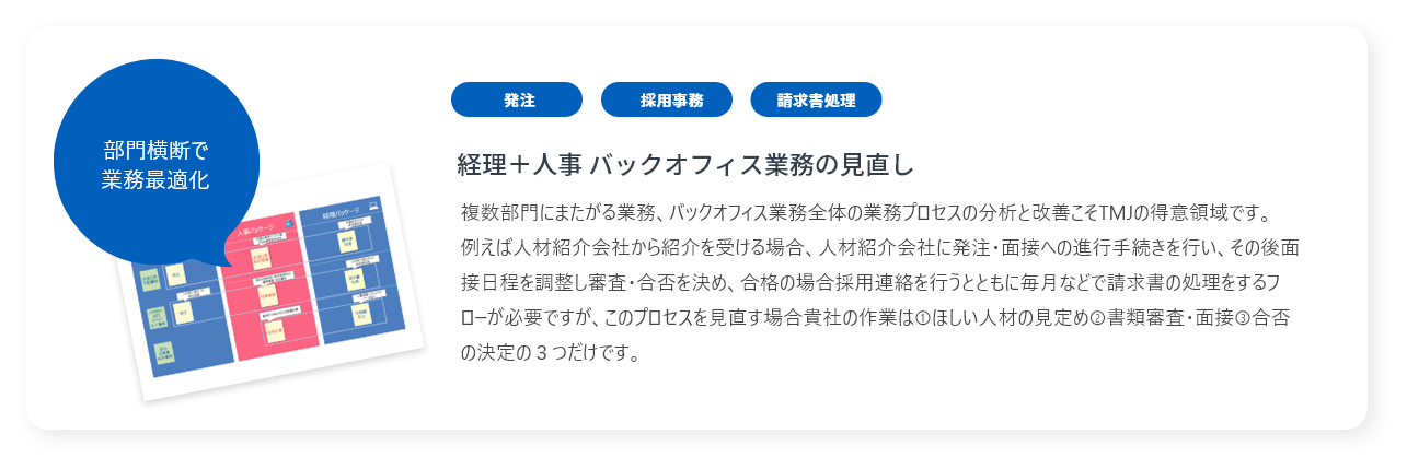 経理＋人事 バックオフィス業務の見直し