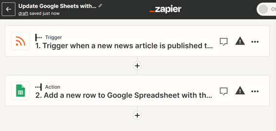 Zapier